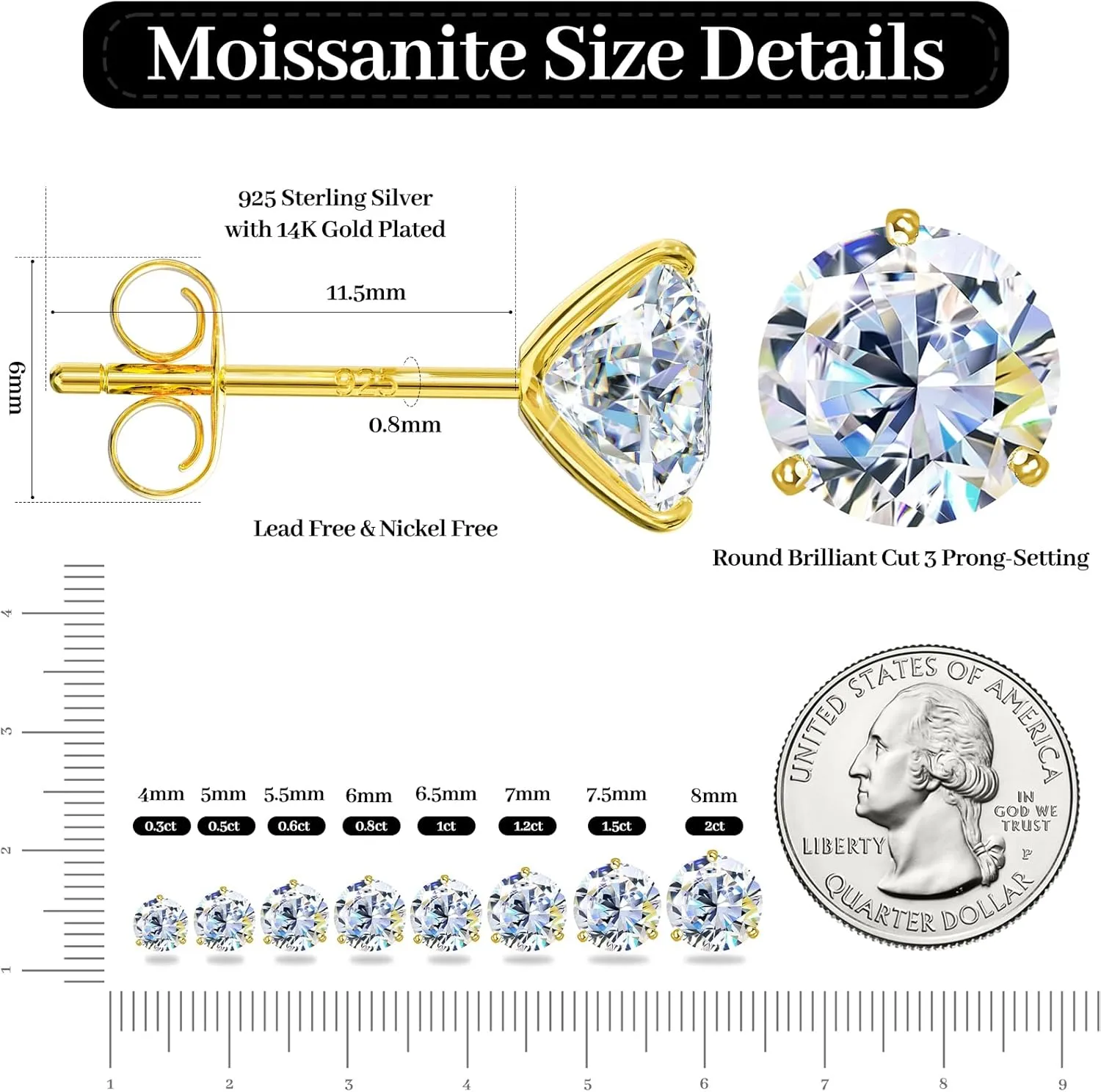 Moissanite Earrings, 0.6ct-4ct D Color VVS1 Clarity Moissanite Earrings for Men Round Cut Moissanite Stud Earrings 18K White Gold Vermeil 925 Sterling Silver Stud Earrings for Women as gifts